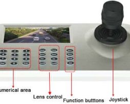 Rivolt IP PTZ Network Keyboard Controller