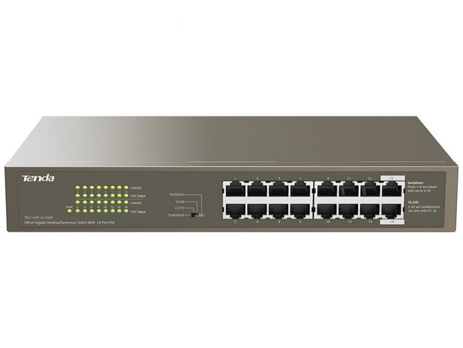 16 Port Smart PoE Switch 150W Gigabit