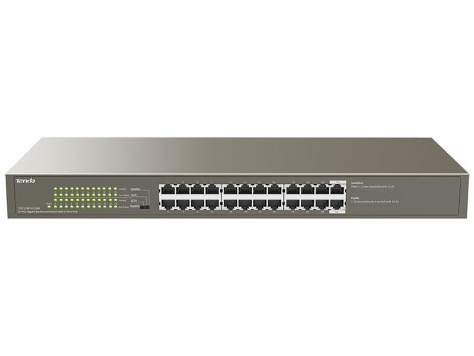 24 Port Smart PoE Switch 250W Gigabit
